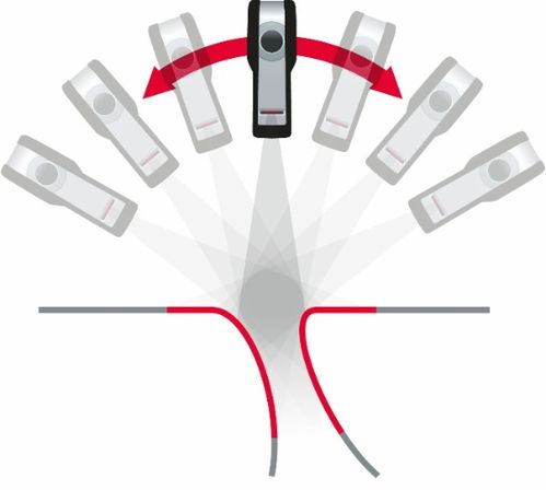 calipri c1x 精準(zhǔn)高效的車身間隙面差檢測方案