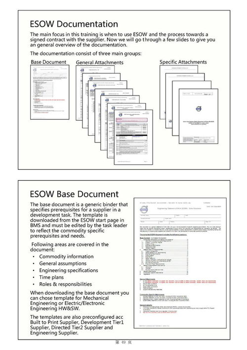 主機(jī)廠產(chǎn)品開發(fā)流程及整車項(xiàng)目計(jì)劃